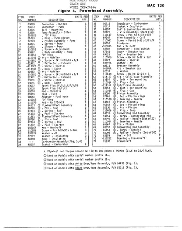 Powerhead assembly page 2