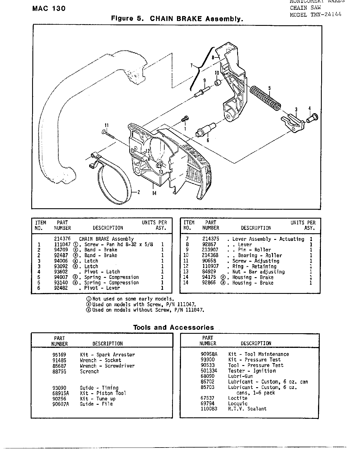 Chain brake/tools/accessories