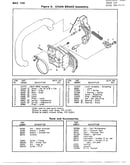 Chain brake/tools/accessories