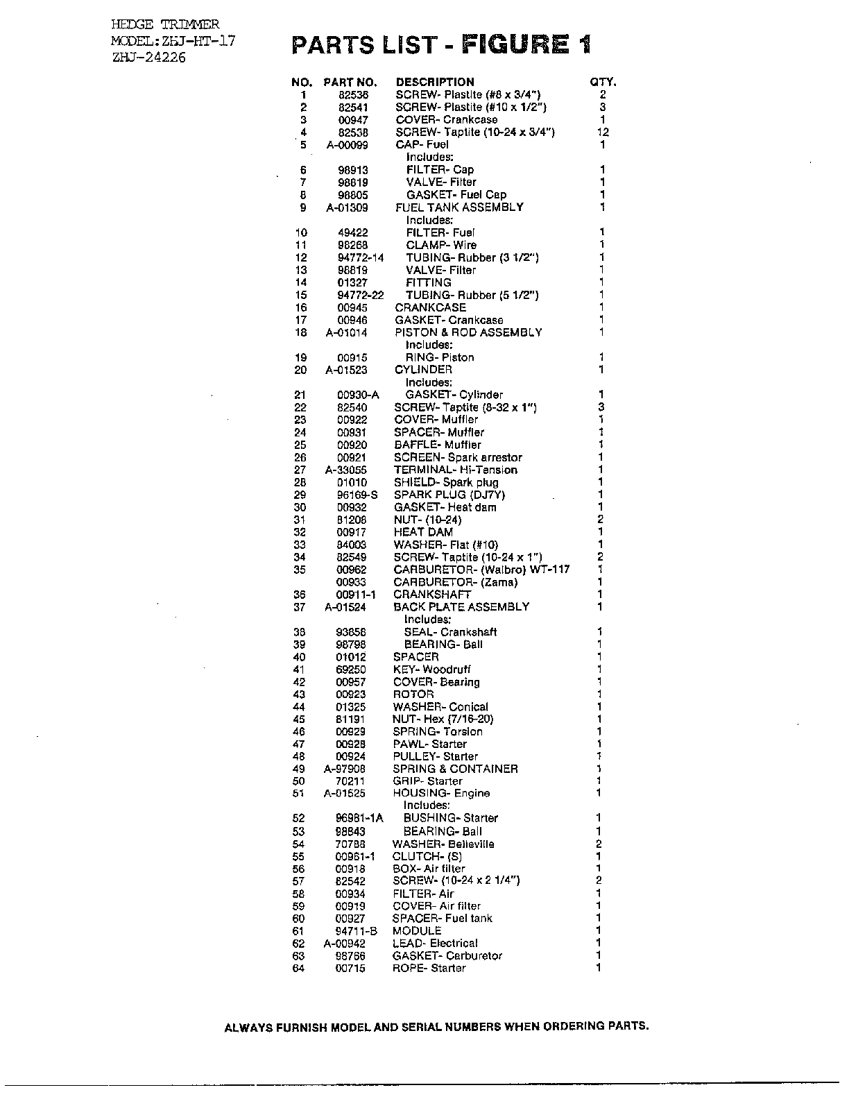 HEDGE TRIMMER/FIG. 1 Page 2