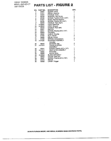 Handle, case and blade assy. page 2