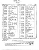 Lawn edger page 2
