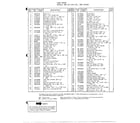 MTD 247-604-000 lawn edger page 2 diagram