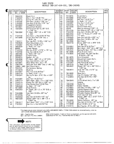 Lawn edger page 2