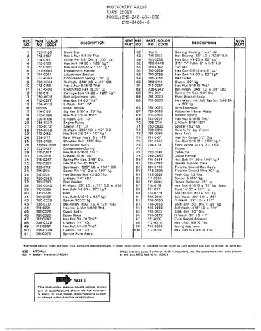 Lawn edger page 2
