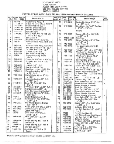 Power vacuums page 2