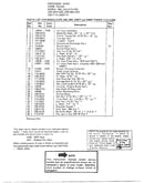 Power vacuums page 4