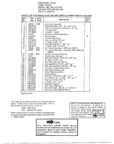 Power vacuums page 4