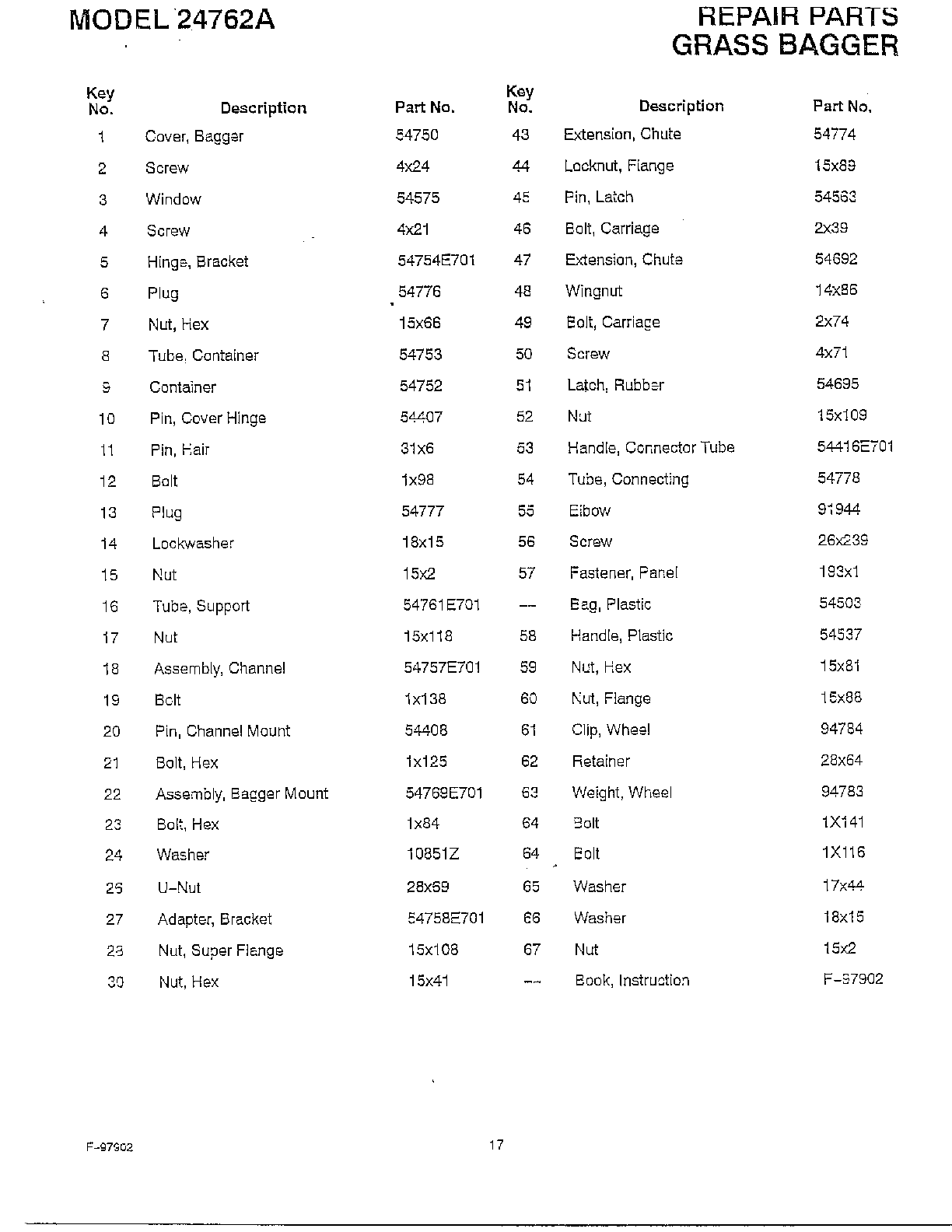 Grass bagger page 2