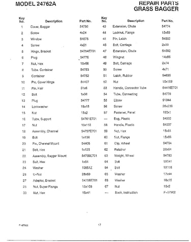 Grass bagger page 2