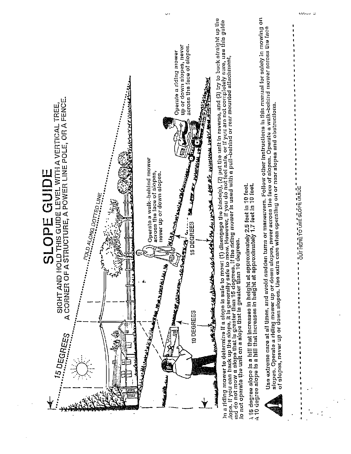 SLOPE GUIDE INFORMATION