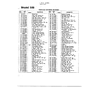 MTD 251586 3 hp edger page 2 diagram