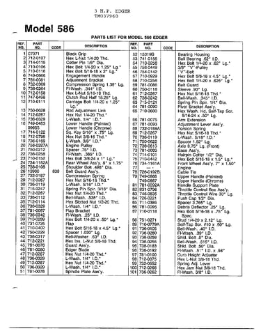3 hp edger page 2
