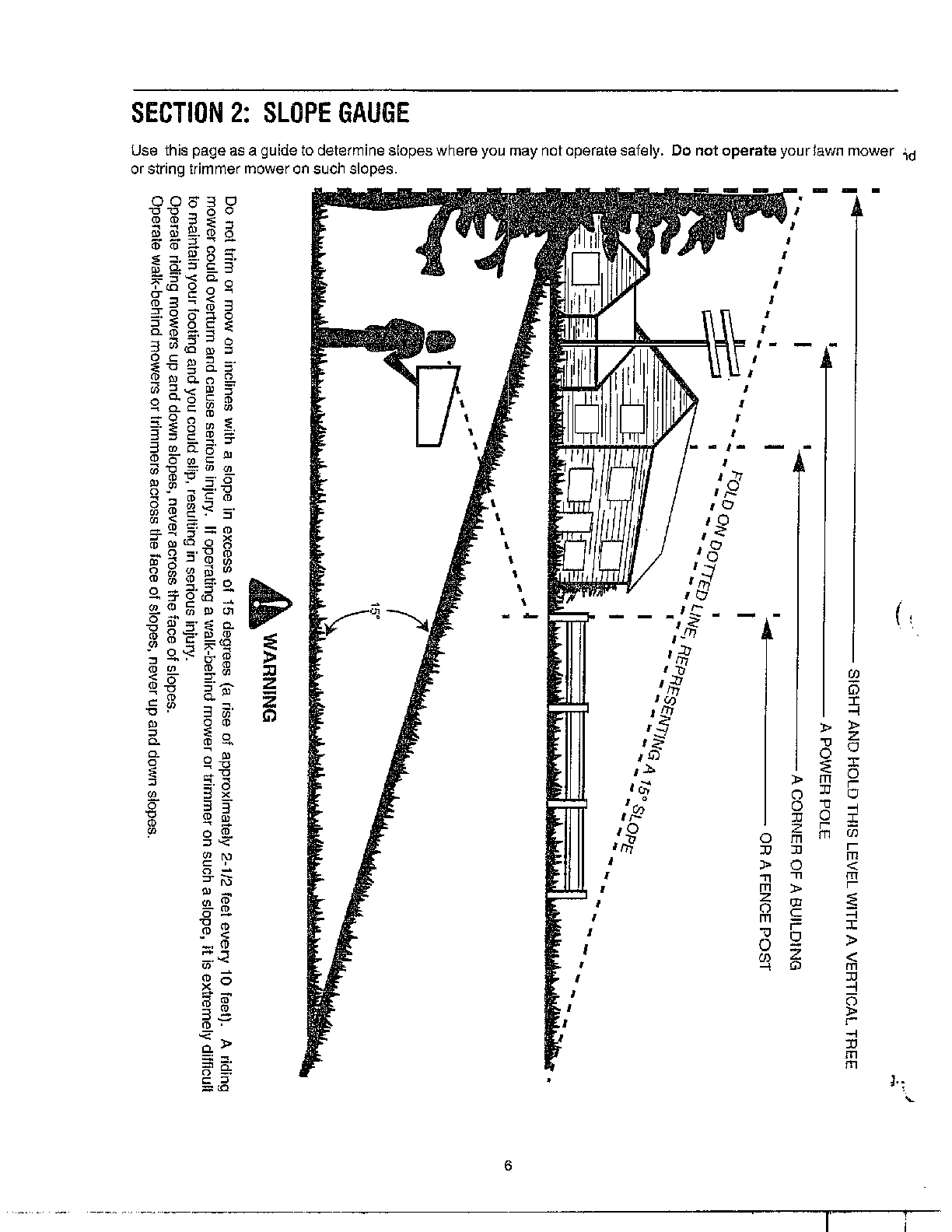 SLOPE GAUGE