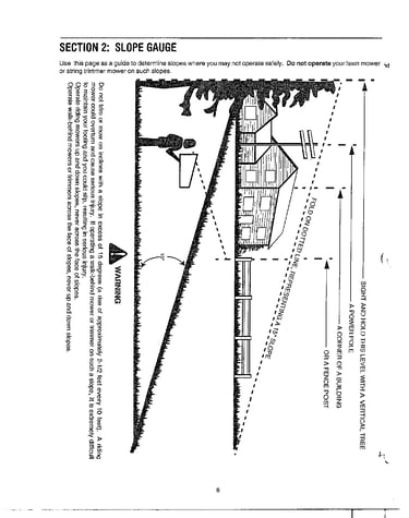 Slope gauge