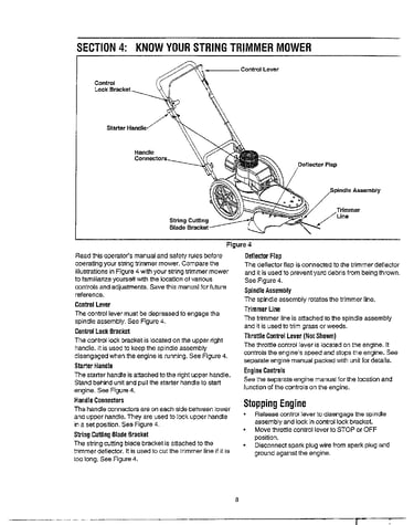 Know string trimmer mower