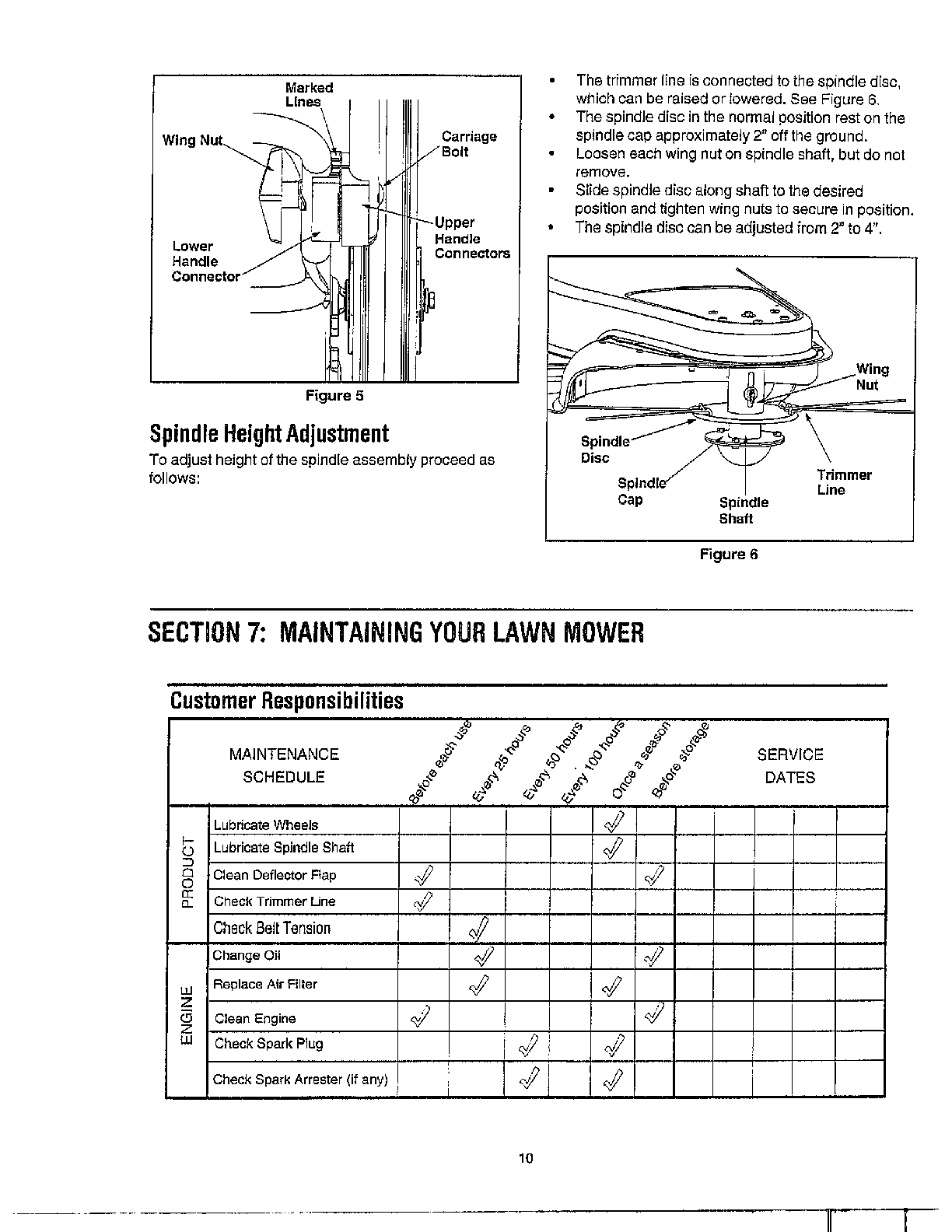 OPERATING/MAINTAINING