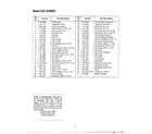 MTD 25A-253N401 handle/controls/wheel/belt page 2 diagram