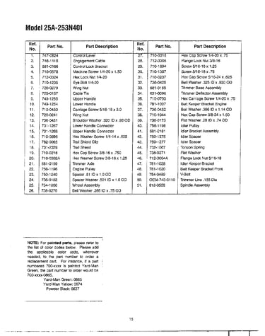 Handle/controls/wheel/belt page 2