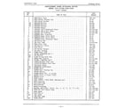 Clinton 27370A outboard motor/lower column page 2 diagram