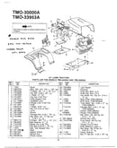 42" lawn tractors page 2