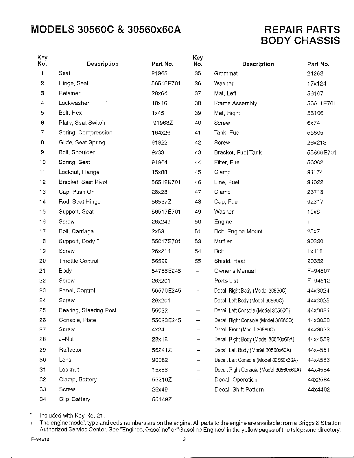 BODY CHASSIS Page 2