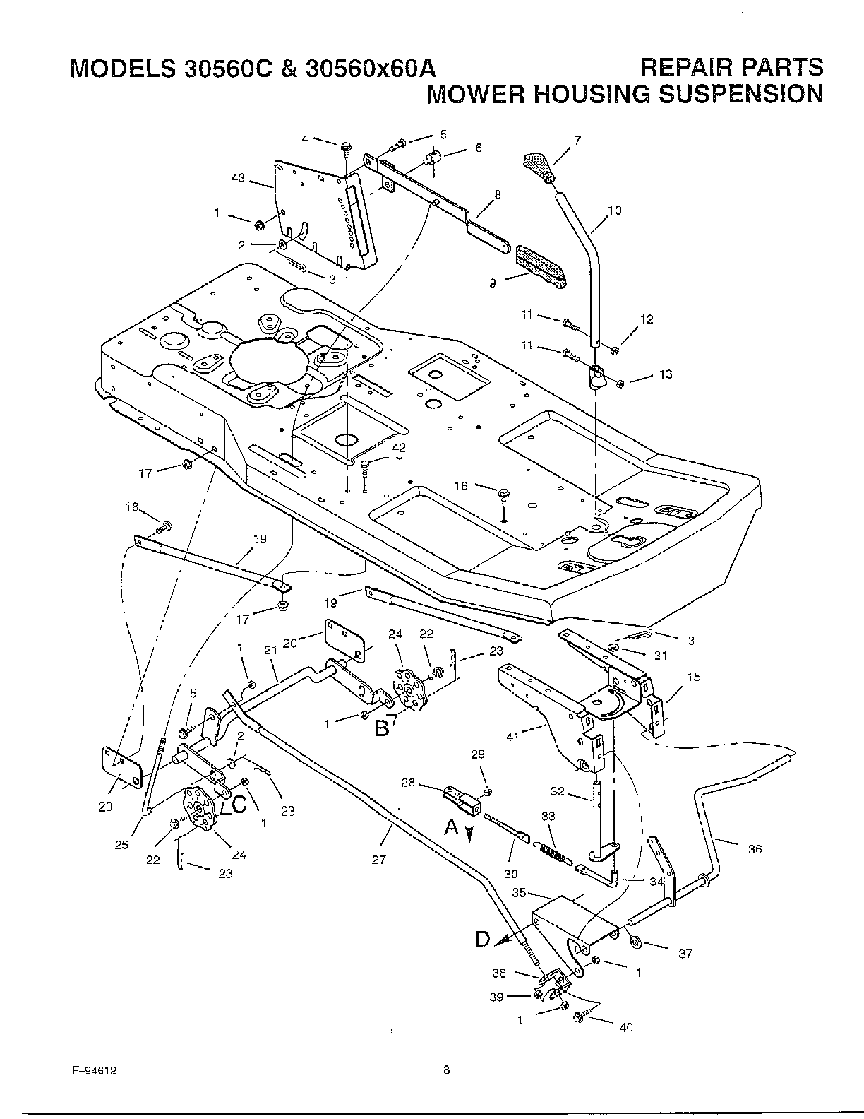 MOWER HOUSING SUSPENSION