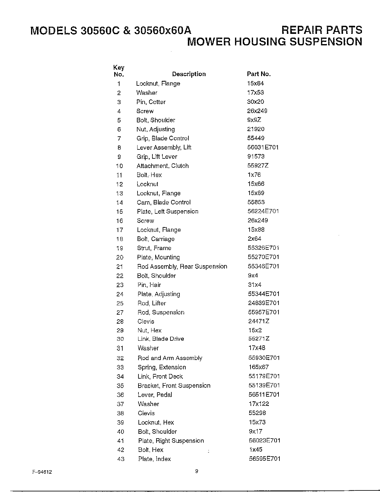 MOWER HOUSING SUSPENSION Page 2