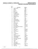 Mower housing suspension page 2