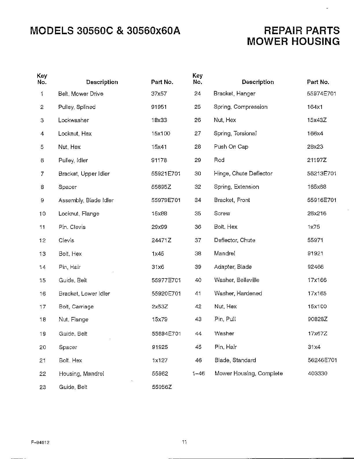 MOWER HOUSING Page 2