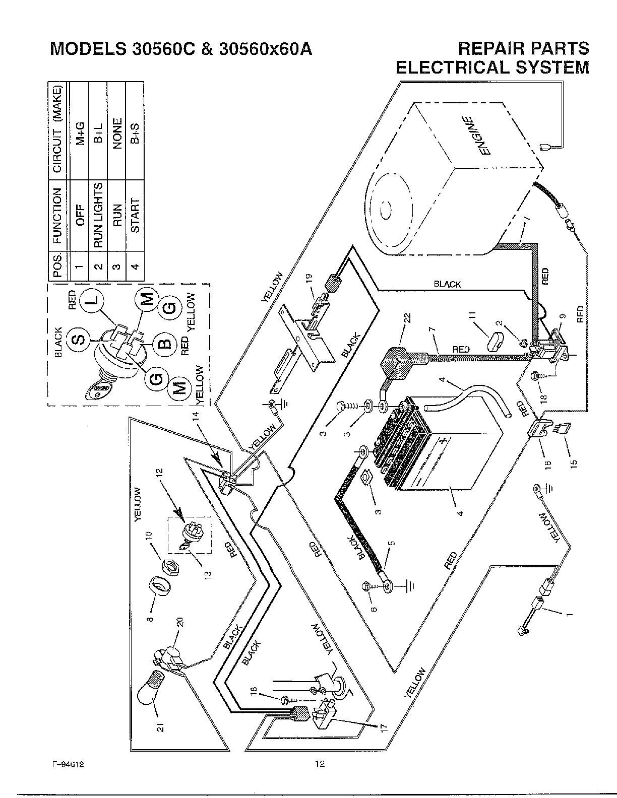 ELECTRICAL SYSTEM