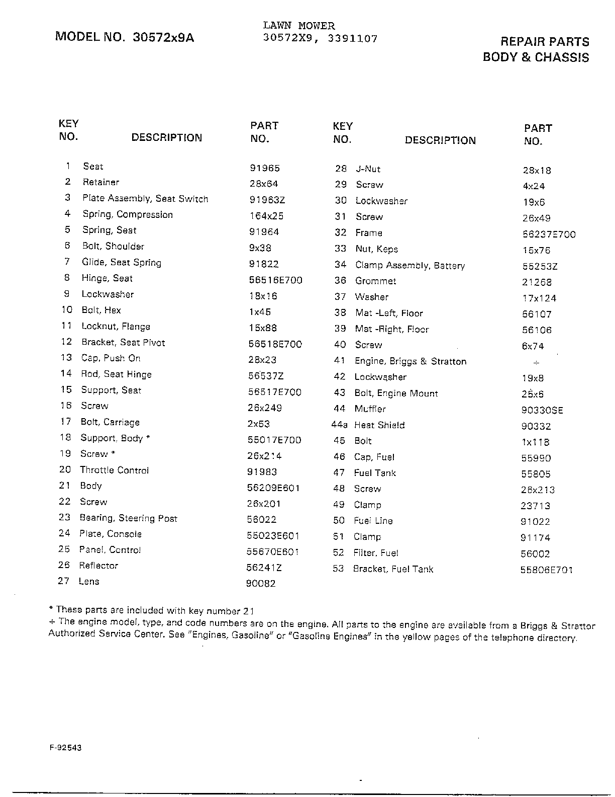 BODY AND CHASSIS Page 2
