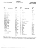 Body and chassis page 2