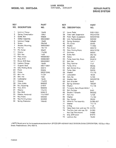 Drive systems page 2