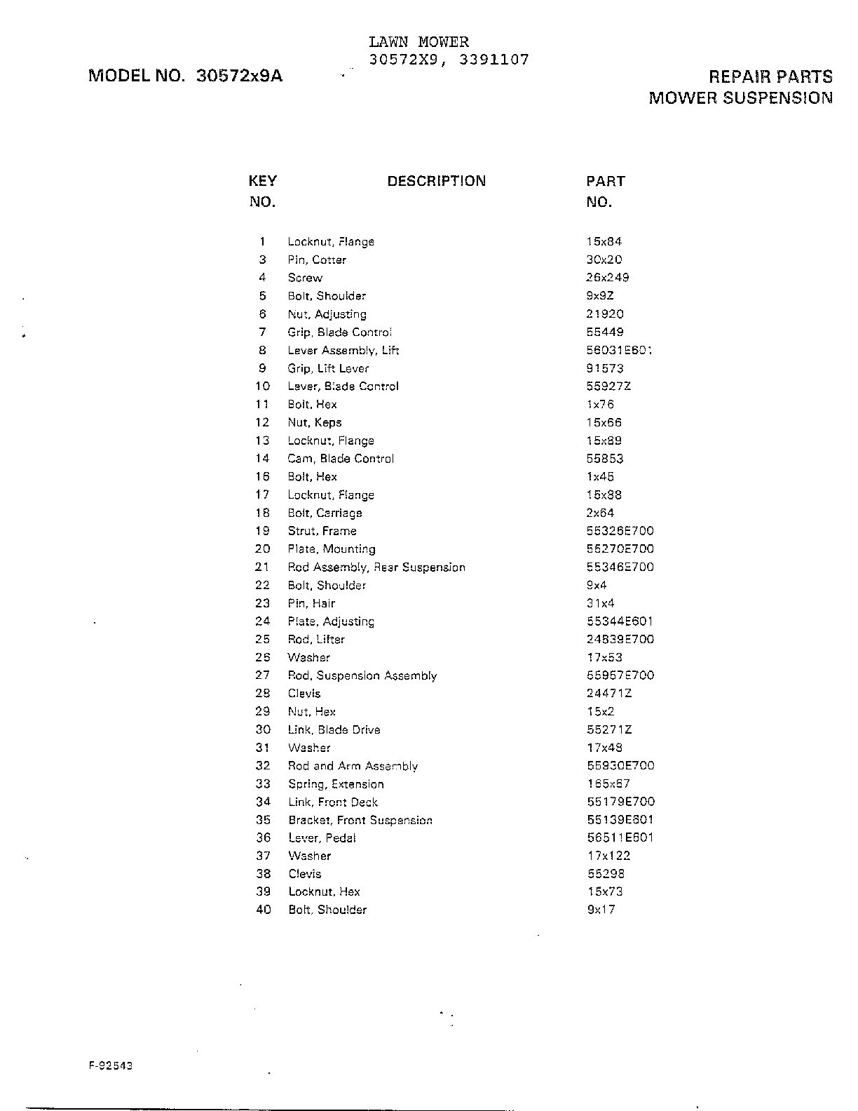 MOWER SUSPENSION Page 2