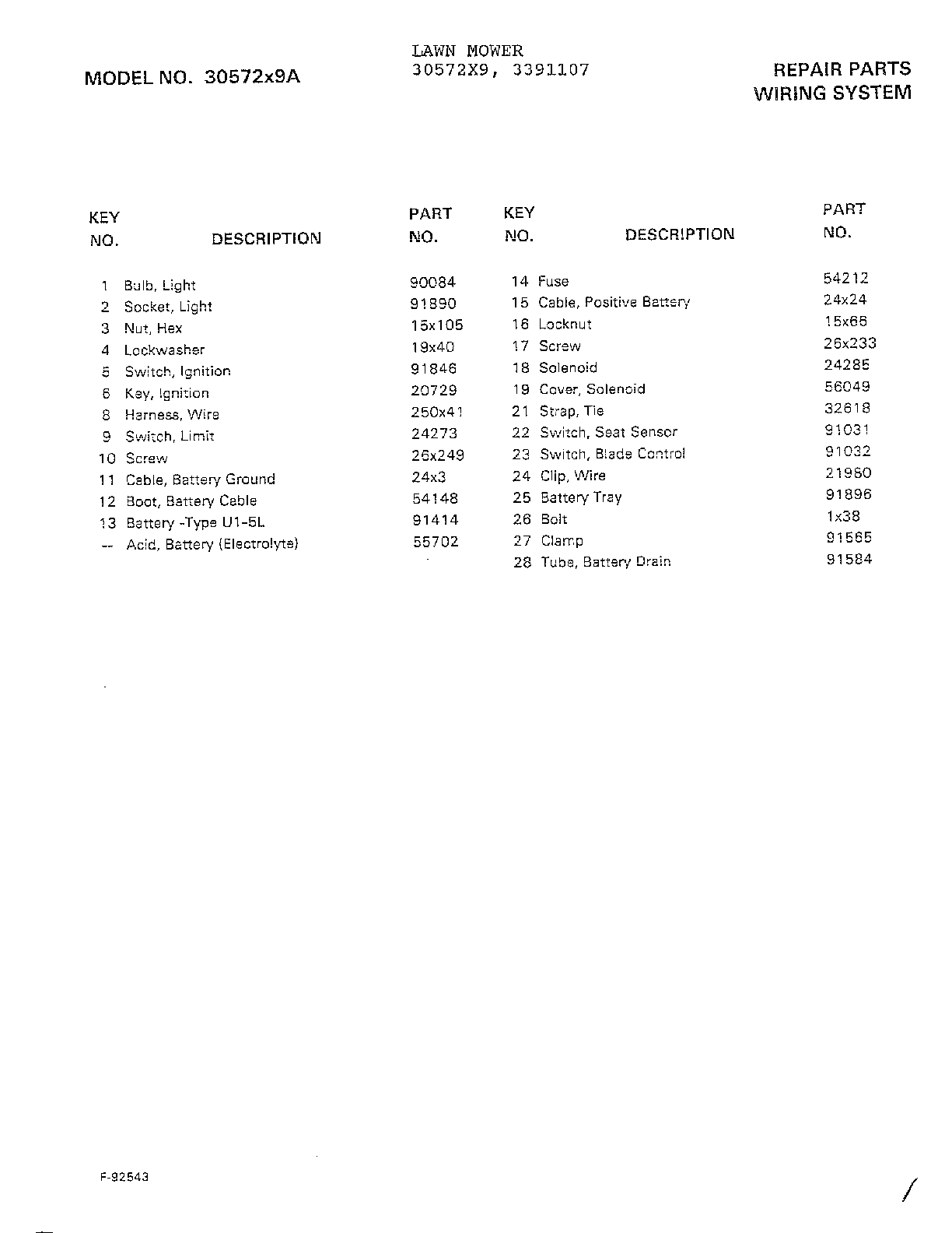 WIRING SYSTEM Page 2