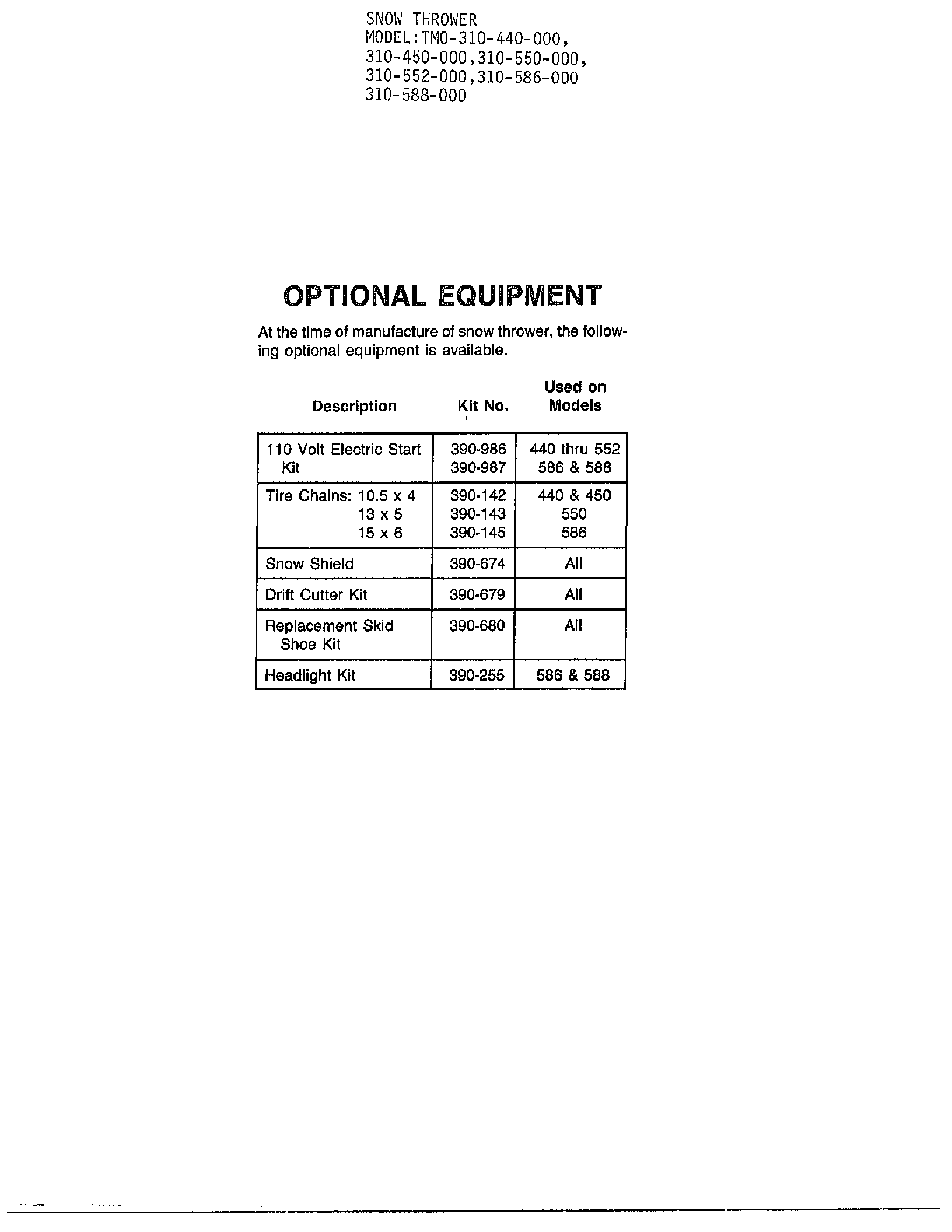 Optional equipment
