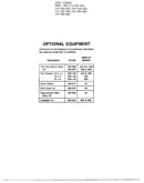 Optional equipment