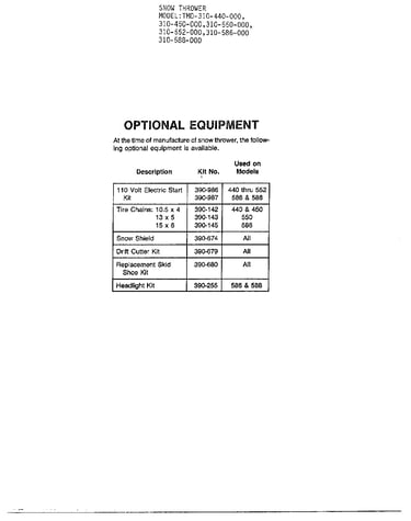 Optional equipment