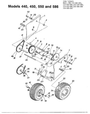 Snow throwers/wheel charts