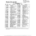 MTD 310-550-000 snow throwers page 2 diagram
