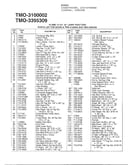 16/18hp 42" lawn tractors page 5