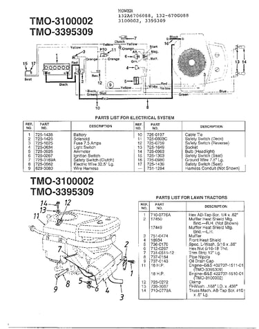 Electrical