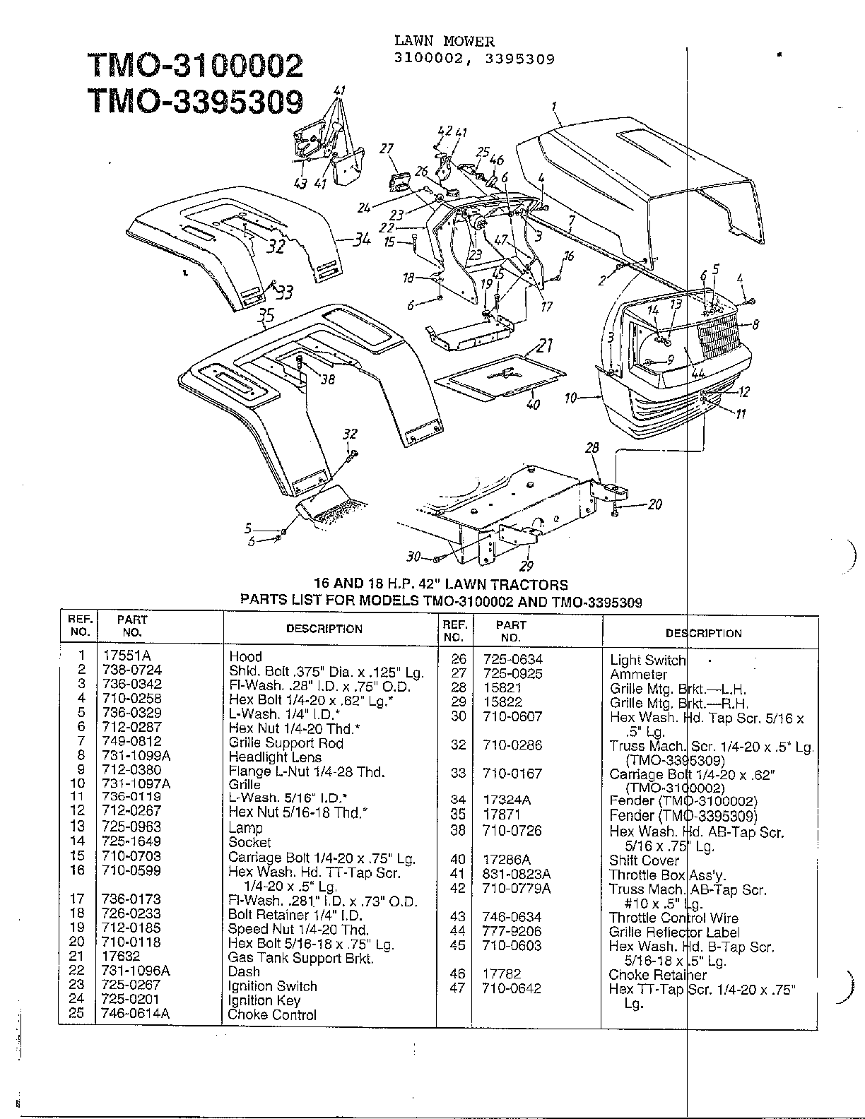 16hp/18hp 42" lawn tractors