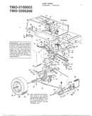 16/18hp 42" lawn tractors page 3