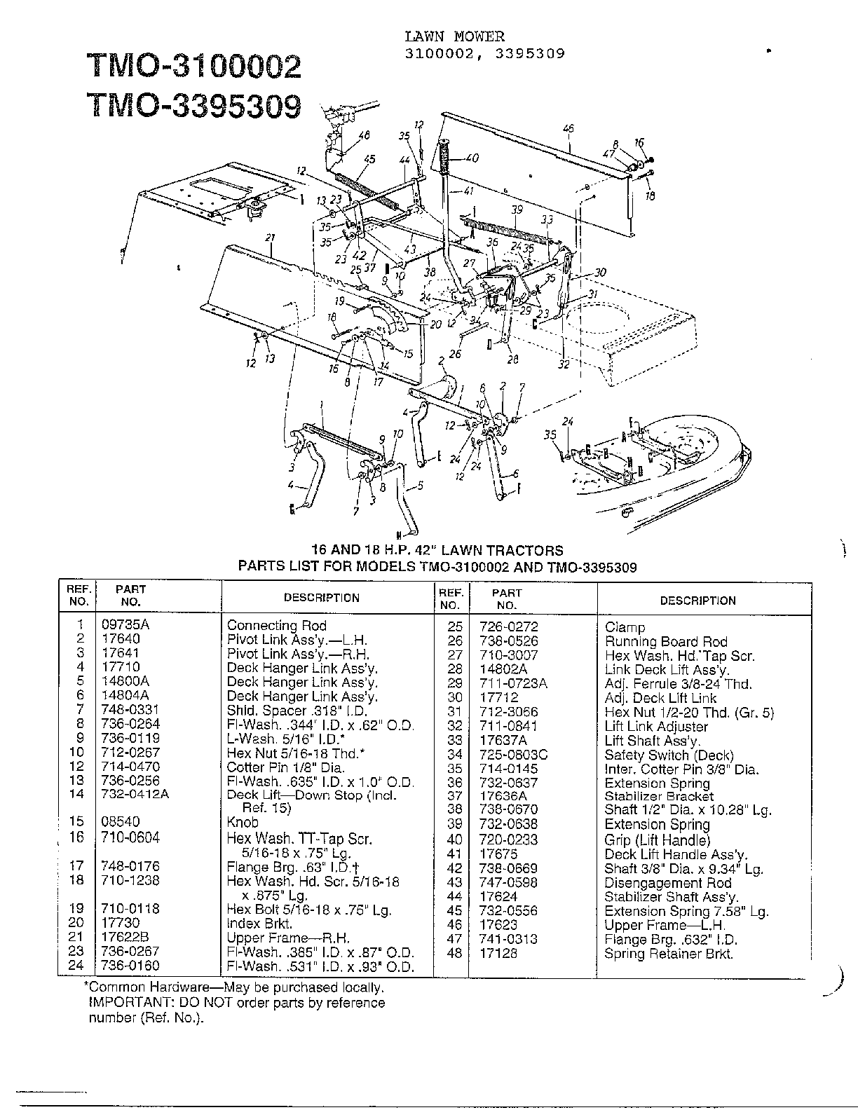 16/18hp 42" lawn tractors page 5