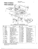 16/18hp 42" lawn tractors page 5