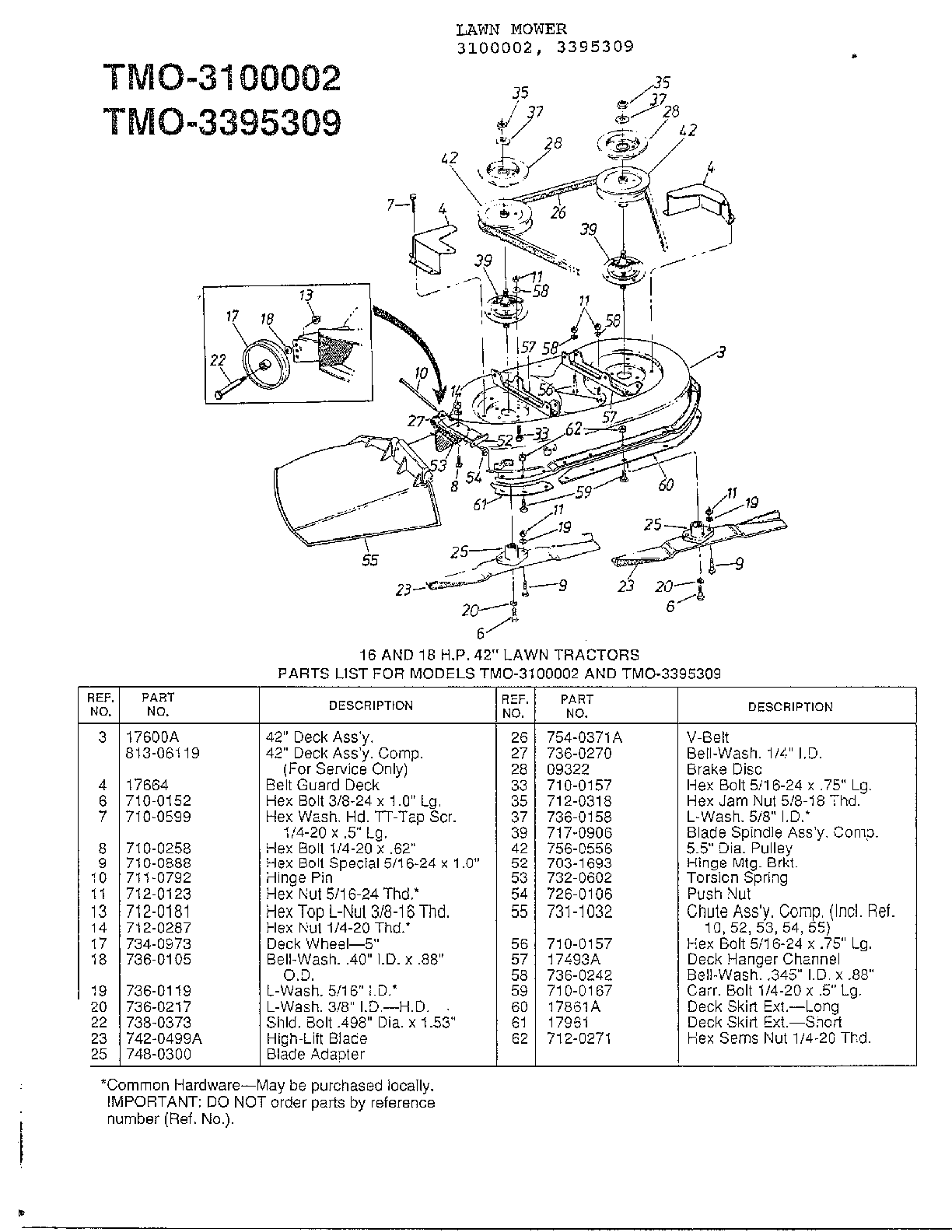 16/18hp 42" lawn tractors page 6