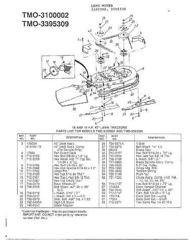16/18hp 42" lawn tractors page 6
