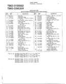 Single speed transaxle right hand page 2